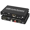 Tendak 192KHz eARC/ARC Audio Extractor, Digital to Analog Audio Converter, HDMI eARC/ARC + Optical to HDMI + Optical + L/R + 3.5MM Stereo for HDTV Soundbar Speaker Amplifier Headphones