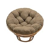 Papasans Unlimited, Extra...