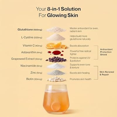 SETU Skin Renew, Glutathione with Vitamin C, Gluta Taiwan | Ubuy