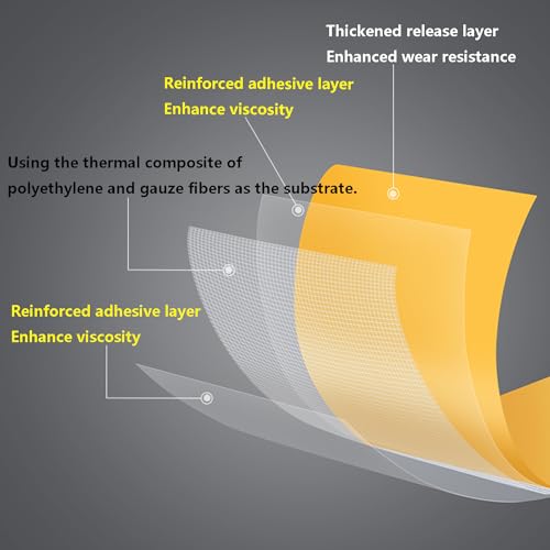 Qrity 1 Stück Doppelseitiges Klebeband, 40mm x 20m Teppichklebeband, Ohne Rückstände, Doppelseitiges Gewebeklebeband für Holz, Glas, Kunststoff