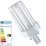 Äußerst schneller Lichtstromanlauf durch Quick Light Technologie