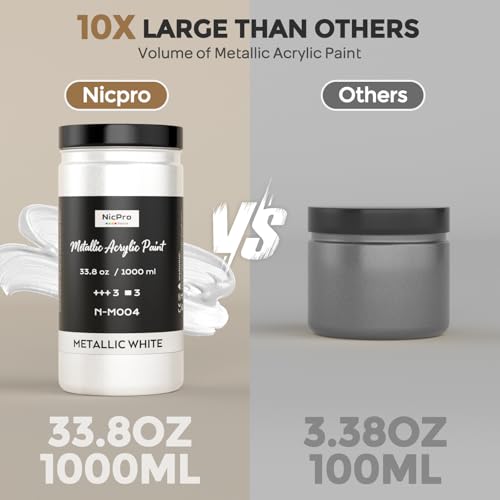 Image of Nicpro Metallic Pearl White Acrylic Paint, 33.8oz /1000m Large Craft Paint | Non Toxic Non Fading Pearlescent White Paint for Metal Wood Clay Fabric Canvas Ceramic Furniture Handcraft Art Supplies