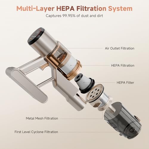 Image of Cordless Vacuum Cleaner - Vacuum Cleaners for Home, Anti-Tangle Brush, 6-in-1 Rechargeable Vacuum for Pet Hair