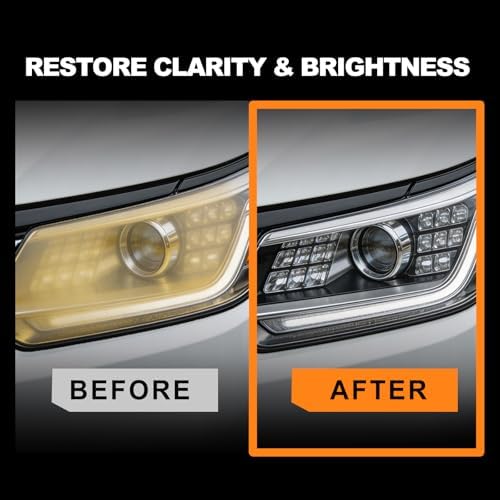 Headlight Restoration Kit for Yellowed Lenses, 180ml + 20ml Coating - 2