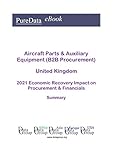 aircraft spare parts europe  Aircraft Parts & Auxiliary Equipment (B2B Procurement) United Kingdom Summary: 2021 Economic Recovery Impact on Revenues & Financials (English Edition)