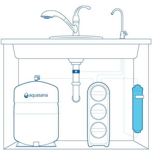 Image of Aquasana SmartFlow Reverse Osmosis Water Filter Remineralizer Replacement Lasts 6 Months - Not Compatible with OptimH2O - Replacement only