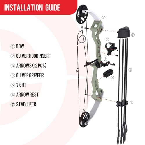 image for Sanlida Archery Dragon X6 Compound Bow Kit for Youth, Kids & Beginners