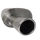 inkl. Anbaumaterial (falls erforderlich)