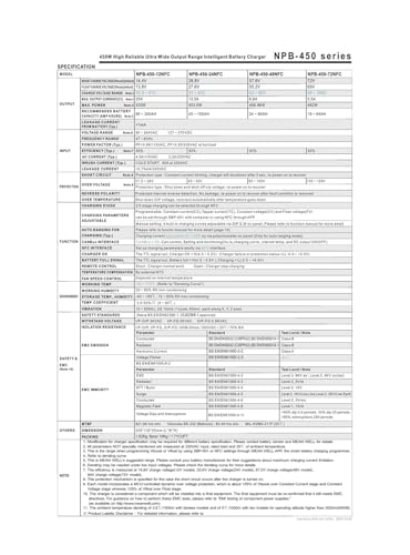 Alimentation à découpage NPB-750-24 régulateur tension - 5
