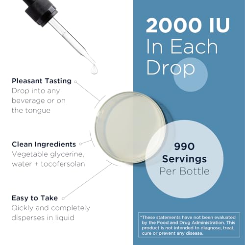 Designs for Health Hi-Po Emulsi Vitamin D Drops
