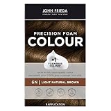 John Frieda