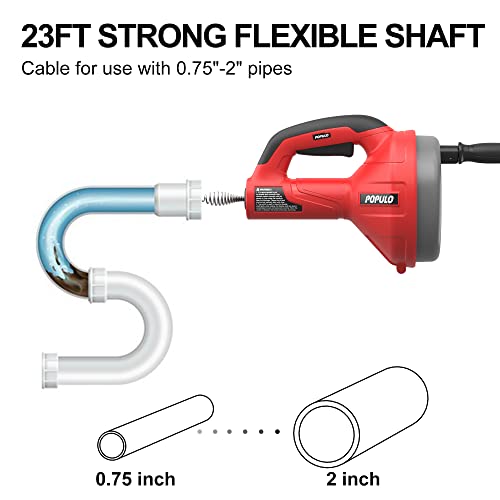 Destapador Para Caño, Imagen adicional