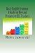 Basic English Grammar: A Guide for New and Prospective ESL Teachers: CELTA Preparation (ESL Resources for New and Prospective Teachers) (Volume 1)