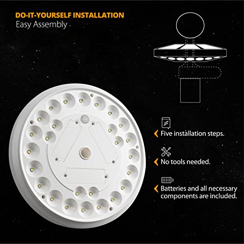 Flag Pole Light Solar Powered - Waterproof & Weatherproof Energy Saving Solar Flag Pole Lights - Top Mount Dusk To Dawn 26 Led Flag Light - Brightest Solar Flag Light For Outdoors - 4Th Of July #TOP6