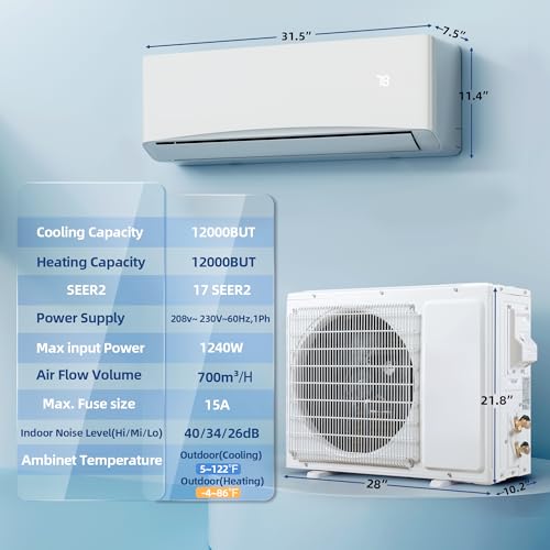 Image of 12000BTU Mini Split Air Conditioner& Heater, 17 SEER2 𝟏𝟏𝟓𝐕 Wall-Mounted AC Unit Cools Rooms up to 750 Sq. Ft, Energy Efficient Inverter AC with Heat Pump