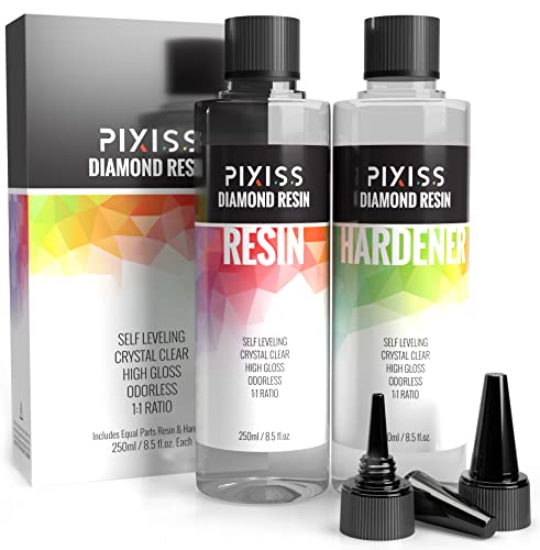 Pixiss Resin (17oz)