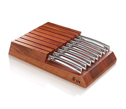 Cangshan N1 Series 59496 German Steel Forged 8-Piece Steak Knife Set with Solid Acacia Wood Block, 5-Inch Blade