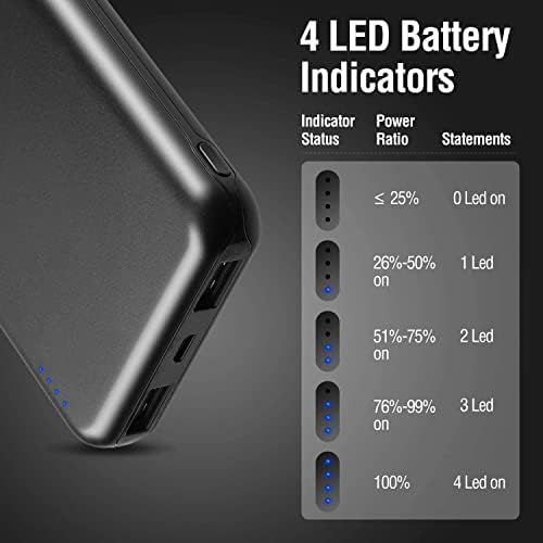 ENEGON 2-Pack Portable Charger Power Bank 10000mAh, The Phone Charger Battery with USB C in&Out and Dual USB Output for iPhone, iPad, Galaxy S9, Tablets and More (Black x 2)