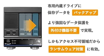 Amazon.co.jp: I-O DATA アイ・オー・データ 法人向け2ドライブ