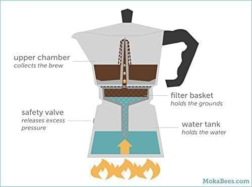 Image of Italian Style Moka Pot Stovetop Espresso Coffee Maker Aluminum Silver