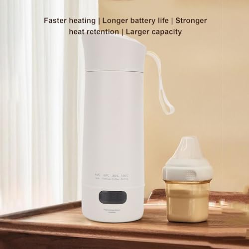 Pava Eléctrica Portátil 400ml Haofy 110V con Control Digital miniatura 6