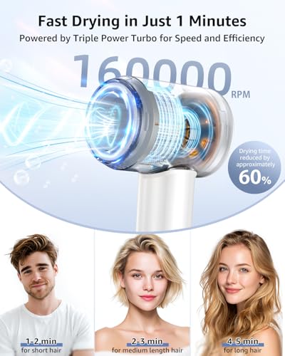 Image of Tailulu Hair Dryer, 160000 RPM High-Speed Ionic Blow Dryer