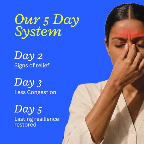 Image of Sinus Relief | External Use | 5-Day Relief | AYUSH Certified