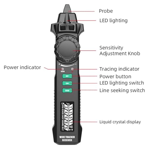 Inspector para pruebas de cableado digital y rastreador de red con pantalla LCD 2