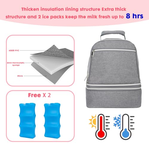 Wanyshapy Breast Pump Bag With Cooler Fit For Spectra S1 And S2 thumb #4
