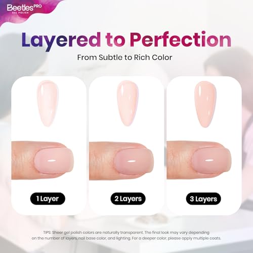 Esmalte de Gel Nude Beetles Pro Jelly 15ml miniatura 6