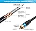 BlueRigger RCA Audio Subwoofer Cable (8FT, Dual Shielded, Gold Plated RCA Connectors) – for Subwoofer, Amplifier, Home Theater