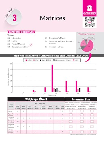 Image of MTG CBSE Class 12 PYQs Book | 10 Years (2026-2017) Chapterwise Topicwise Solved Papers Class 12 Mathematics - CBSE Champion For 2027 Exam | Free Video ... | CBSE Sample Papers (As Per Pattern)