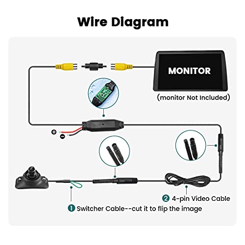 Car Side View Camera with IR LEDs for Blind Spot, NO Guide Line, NO Drilling, GreenYi-45