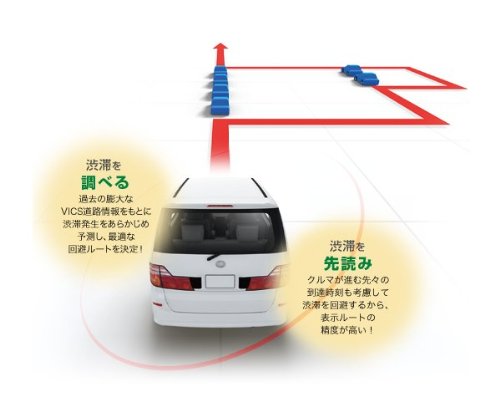 Amazon | デンソーテン販売 イクリプス(ECLIPSE) AVN-V02 AVN フルセグ