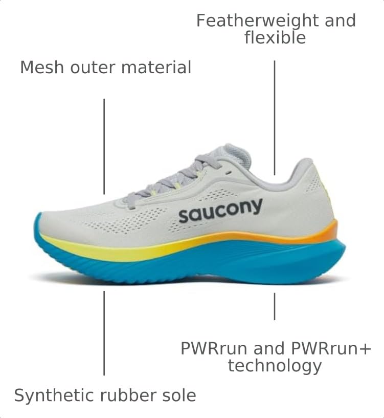 Image of Saucony Women's Kinvara 15
