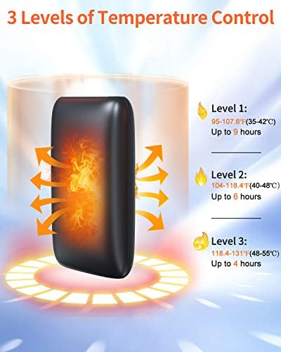 TriPole Hand Warmer 10000mAh Rechargeable Portable Power Bank Reusable Pocket Hand Heater Double-Sided Heating 3 Levels 9Hrs Long Lasting Electric Handwarmer for Outdoor Sports Women Men Winter Gifts