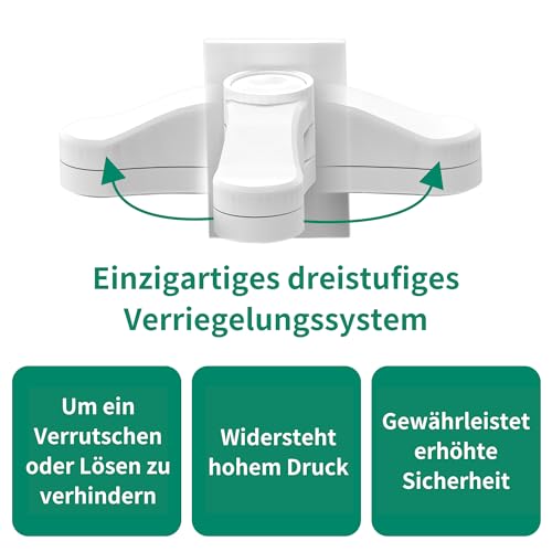 Moonybaby 4 Stück Vielseitige Kindersicherung für Türklinken, Türgriff Sicherheitshebel, Kindersicherung Tür, Kein Werkzeug, Einfache Bedienung (Weiße) (Door