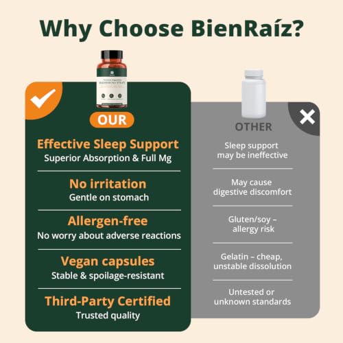 BienRaíz Magnesium Citrate 230mg Elemental for Calm & Comfort, 120 Capsules - image 3