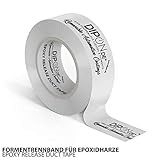 DIPON B08FMWD37W lato 2