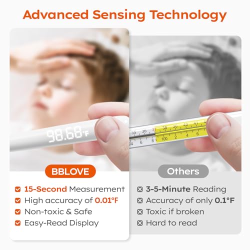 Image of Digital Thermometer for Adults and Kids, Fast Reading Digital Thermometer with LED Display, Medical Grade Rechargeable Oral Thermometer for Adults with Portable Charging Case and Fever Alarm