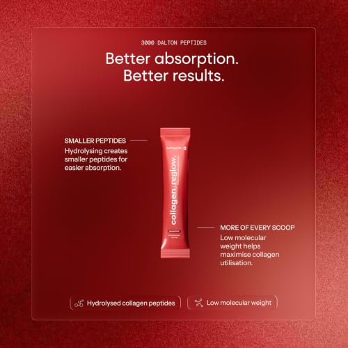 YourHappyLife Reglow Marine Collagen Peptides (Passion Fruit, 250g) — Collagen Supplements - image 6