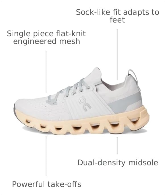 Image of On Women's Cloudswift 4 Running Shoes