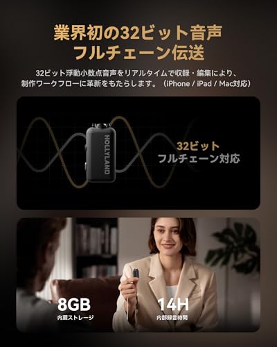 Hollyland LARK MAX 2 Ultimate Combo の商品画像 4