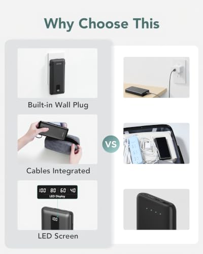 Image of charmast Portable Charger Power Bank 10000mAh with Built-in AC Wall Plug