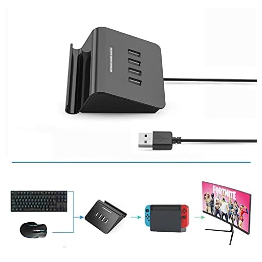 Delta essentials Keyboard and Mouse Adapter for PS4 Xbox One Nintendo Switch