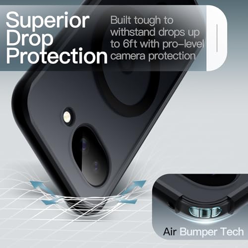 JETech Funda Magnética para Google Pixel 10a, Compatible con MagSafe, Carcasa Antigolpes Respaldo Mate Translúcida (Negro) - imagen 4