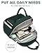 LOVEVOOK Mini Backpack Purse for Women, Small Backpack Bag, Light Weight Stylish Backpack for Daily Travel, Drak Green-Beige-Black