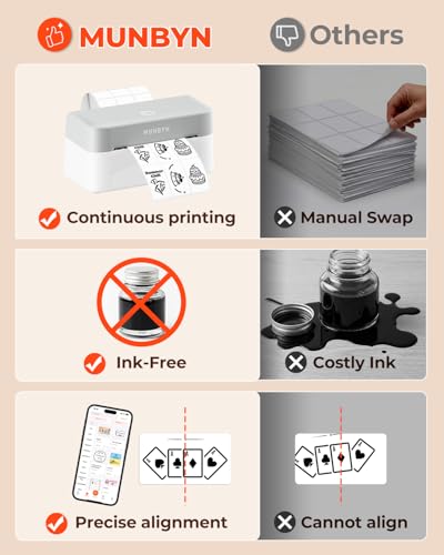 Image of MUNBYN 1x1.75 Inch 3-Up Thermal Labels, Only Work with MUNBYN 403B Printer | Adhesive Thermal Stickers for Barcode, Mailing Return Address, Inventory, 2400 Stickers /1 Roll