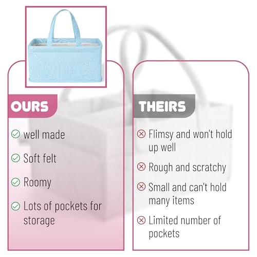 Panier à langer de luxe pour simplifier le change de bébé à la maison - 5