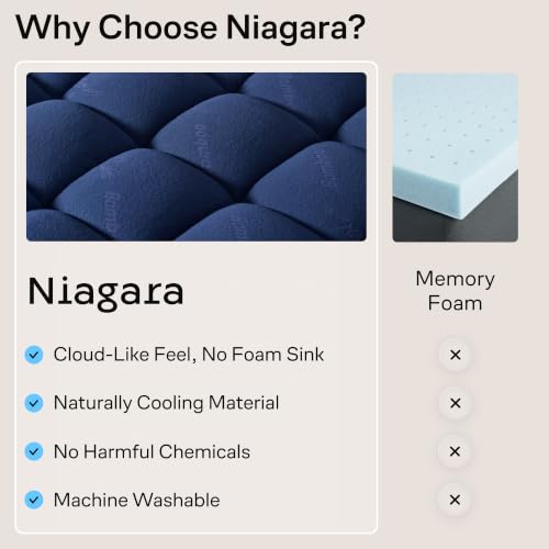 Image of Niagara Sleep Solution Twin XL Ultra Soft Mattress Topper-Back Pain Relief